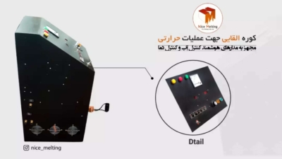 تعمیرات و بازسازی کوره